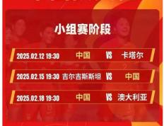 世俱杯-卡塔尔球队堪培拉奇迹旗舰晋级亚洲足球冠军赛的简单介绍