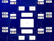 世俱杯参赛资格-曼城在欧冠中晋级意大利，官方公布名单