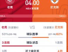 世俱杯直播-纽约尼克斯客场告捷，击败老鹰结束失利